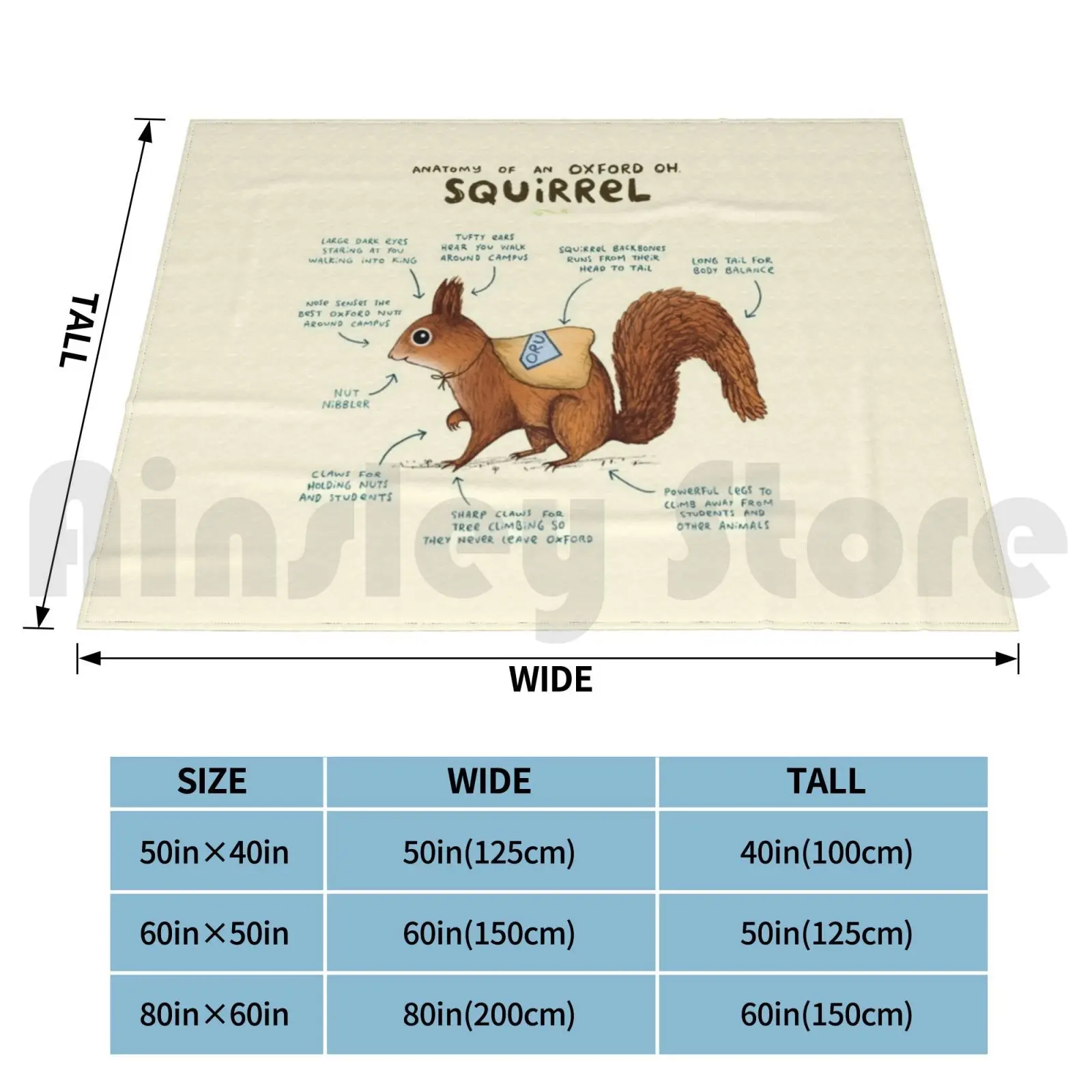 Anatomy Of An Oh Squirrel Blanket Fashion Custom Ohio Oru Squirrel Anatomy Of A Squirrel Anatomy Funny Cute Student