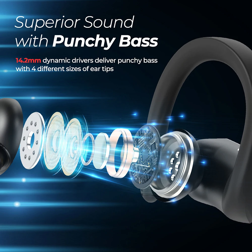 Mpow炎lite IPX7防水30hプレイタイムとワイヤレスbluetoothイヤホン低音イヤーフックイヤホンためジムスマートフォンイヤフォン