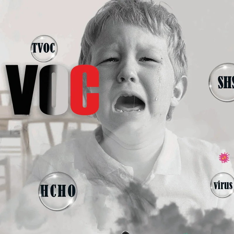 Painel De Controle De Qualidade Do Ar WiFi, Painel De Controle Para CO2 VOC PM2.5 Sensor, 0-10V, Contato Seco, Ajuste De Ventilador AC, Ar Fresco No Quarto