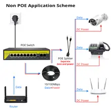 48V 8/16 Port POE Ethernet Switch #5