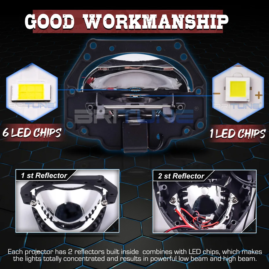 Bi-led Projector Lens 3.0 inch LED Headlight Assembly For Hella 3R G5 55W 12V Upgrate LED Lighting Kit Car Accessories Styling