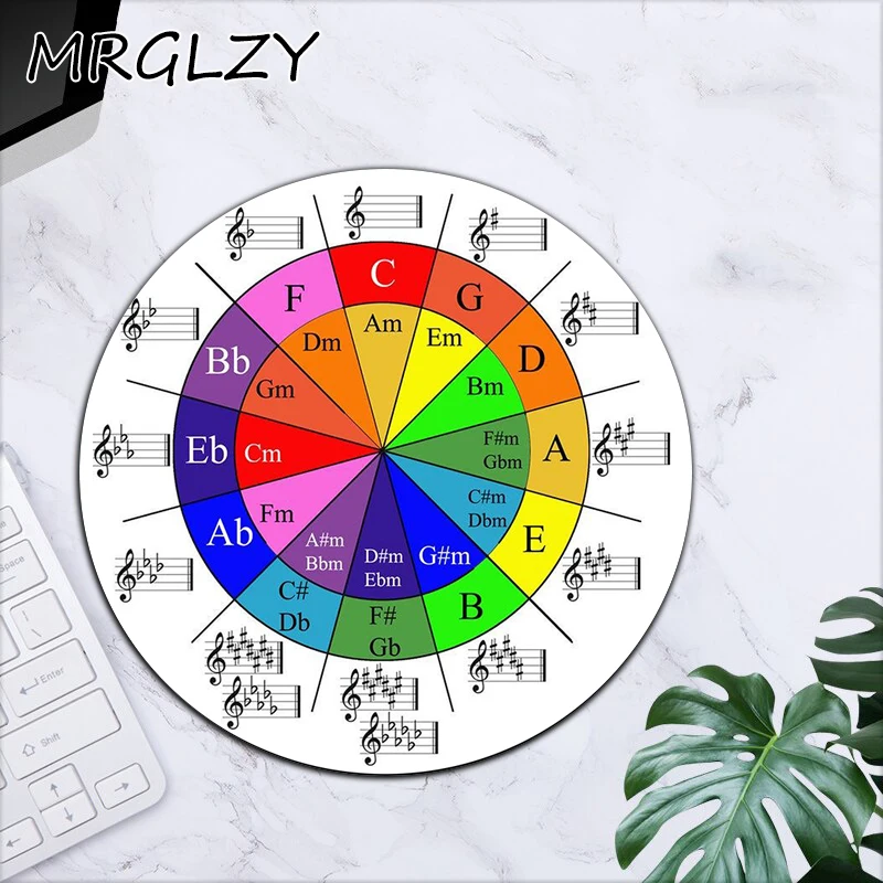 Alfombrilla de ratón redonda circular de Fifths para oficina, alfombrilla de ratón azul, alfombrilla de silicona para ordenador portátil, alfombrilla de ratón acolchada para mesa