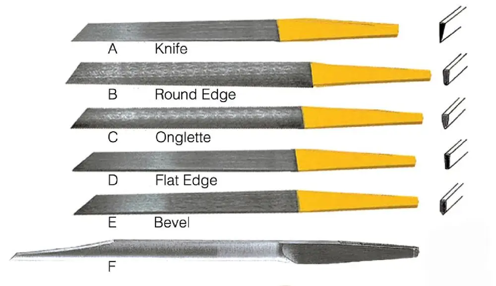 Cuchillo de grabado de joyería, herramientas de grabado, HS max, grano de cuentas, juego de herramientas, kit de herramientas de ajuste de pavé, mango