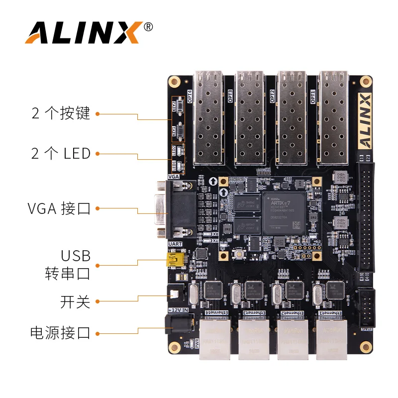 Scheda di sviluppo ALINX XILINX A7 FPGA Black Gold ARTIX-7 fibra Ethernet AX7101