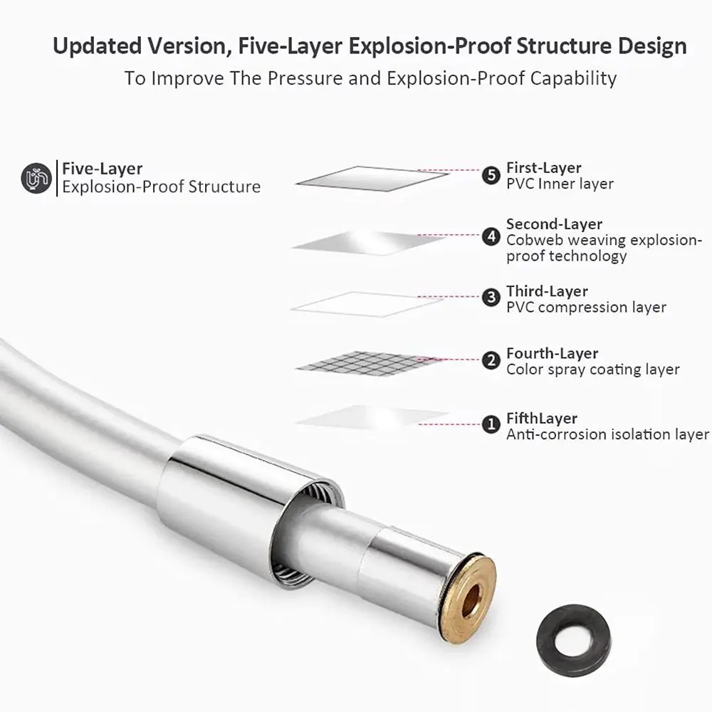 Mangueira de mão do PVC, anti enrolamento, à prova de explosão, tubo de água, banheiro, tubulação de extensão, flexível, 1 m, 1,5 m, 2m