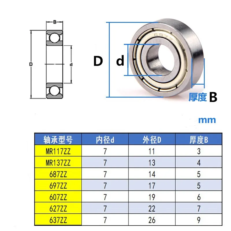 50pcs miniature bearing MR117 MR137 687 697 607 627 ZZ -2RS deep groove ball bearings Bore Size 7mm Inner Diameter