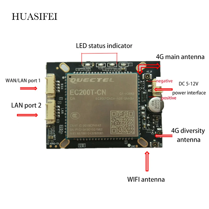 HUASIFEI  Q-880A  QCA9531-BL3A  2.4G 300Mbps support VPN Openwrt/OS  system DDR2 64MB RAM， FLASH  SPI 16MB 2.4GHz 1WAN 1LAN