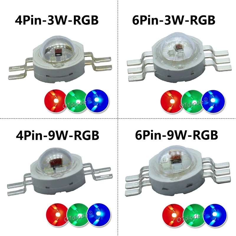 100 pz 3W 4W 5W 6W 8 W 9W 10W 12W 15W 18 W RGB RGBW RGBWW RGBWY RGBWYV LED COB Chip colorato per 3 6 9 12 15 18 W Watt luce da palcoscenico