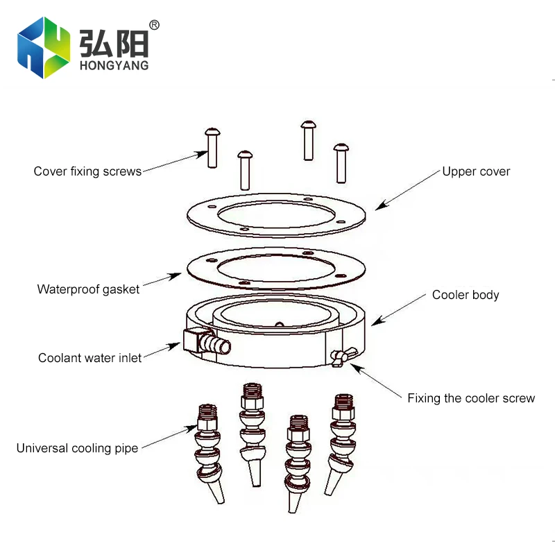 Water And Oil Cooling Seat 10mm Water Pipe 6PC Nozzle Water Spray Ring Spindle Motor CNC Milling Machine Metal Stone Processing