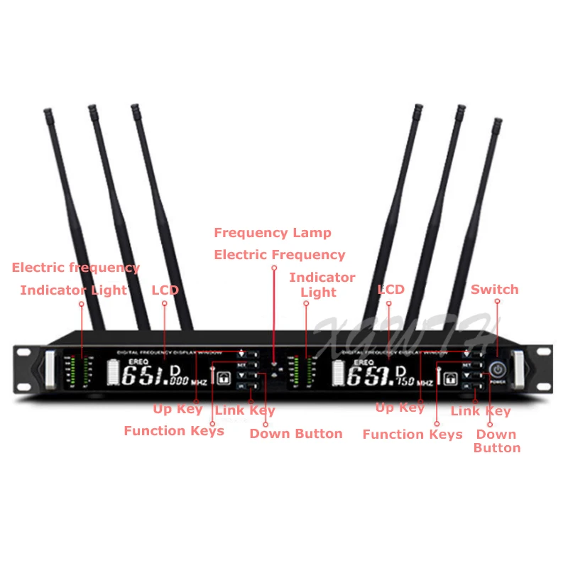 Imagem -02 - Xgwth Ur4d Beta87 Duplo Canal Digital Sistema Receptor de Microfone sem Fio Uhf Digital Verdadeira Diversidade Handheld Fone Ouvido Mic