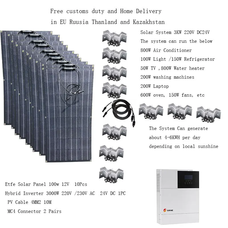 Zestaw paneli słonecznych w komplecie z mocowaniem 3000w 110v 220V MPPT czysta fala sinusoidalna hybrydowy falownik Off Grid Car Camping łodzi