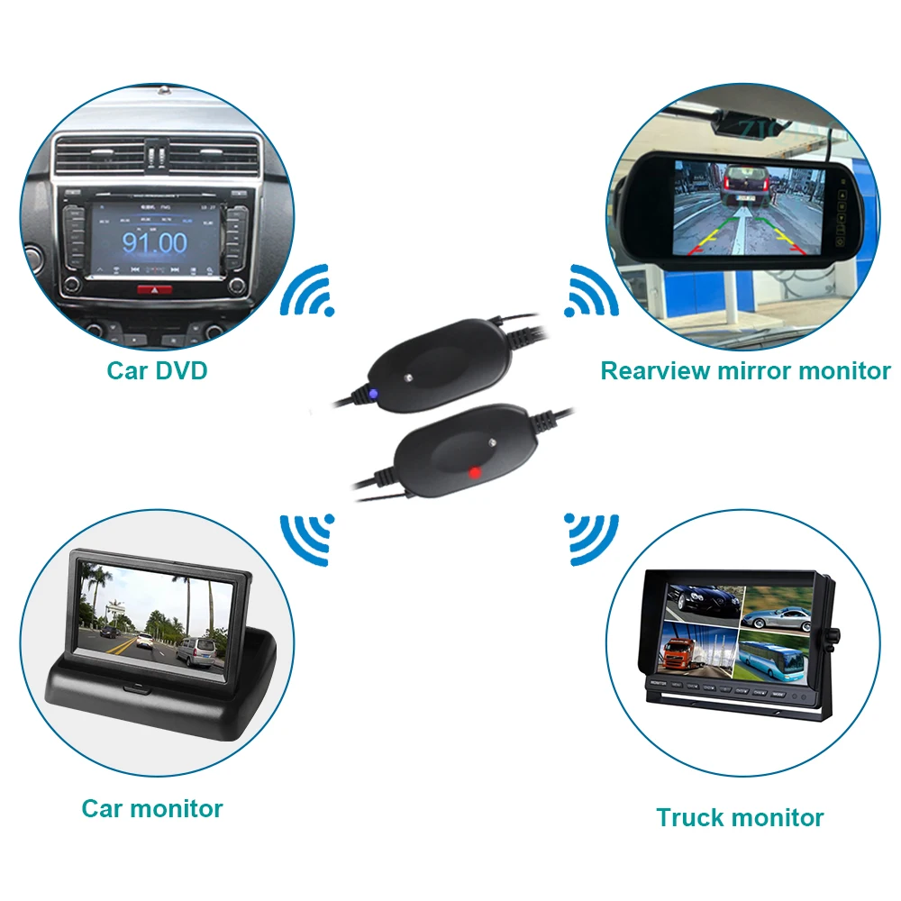 ZIQIAO Wireless RCA Video Transmitter Receiver Kit for Car Camera Monitor System HS038