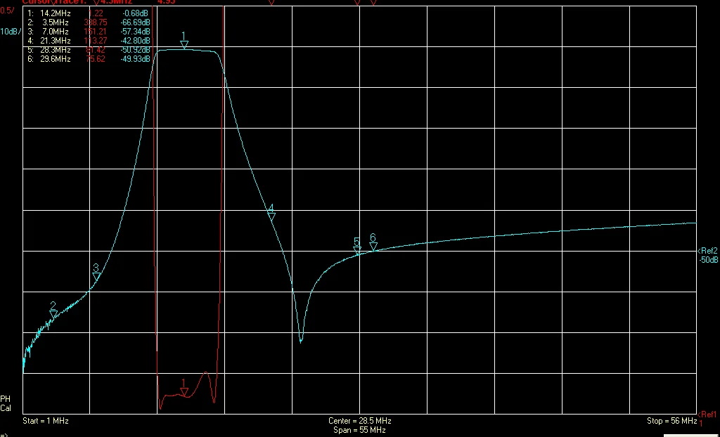 14MHz Shortwave Bandpass Filter 200w High Isolation Narrowband Competition Dedicated BPF