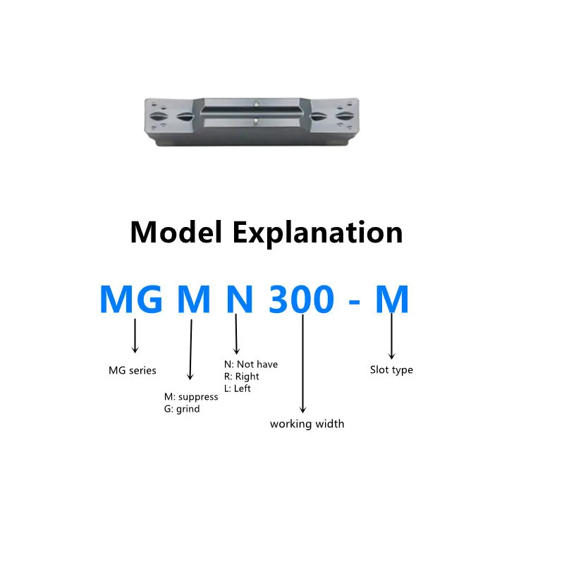 SANAI MGMN الأخدود القاطع MGMN200-G MGMN250-G MGMN300-M MGMN400-M CNC كربيد الأخدود إدراج مخرطة تحول أداة فتحة إدراج