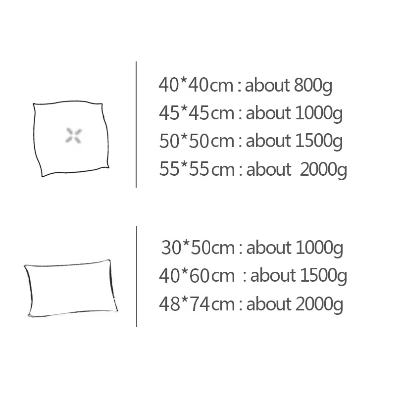 Aqumotic Latex Diced Granules Pillow Filling Emulsion Cut Small Particles 500g Cushion Mattress Latex Manufacturer