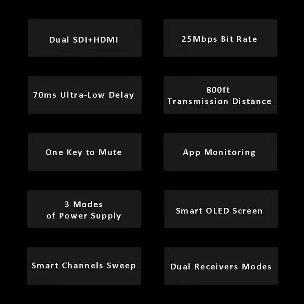 نظام إرسال فيديو صورة عالي الدقة لاسلكي ، مستقبل إرسال SDI متوافق مع HDMI ، زمن استجابة منخفض 70 مللي ثانية ، Cvw SWIFT ، 800 برو ، 800 قدم