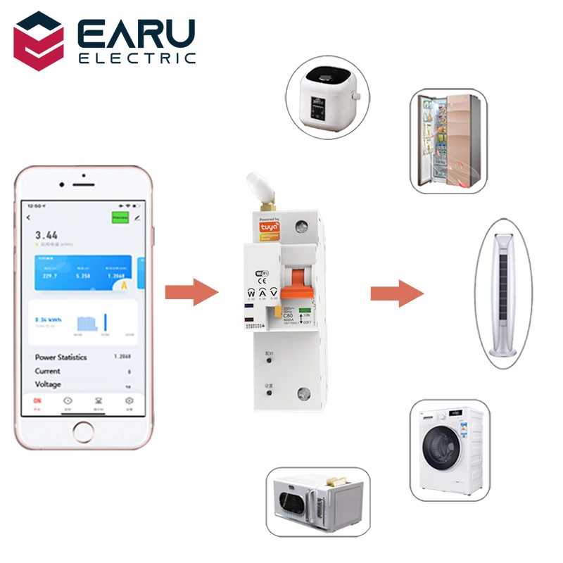 Imagem -04 - Tuya 14p 10100a 220v Inteligente Interruptor de Interruptor de Circuito Wi-fi Consumo de Energia Kwh Medidor Voltímetro Amperímetro Monitor de Tensão