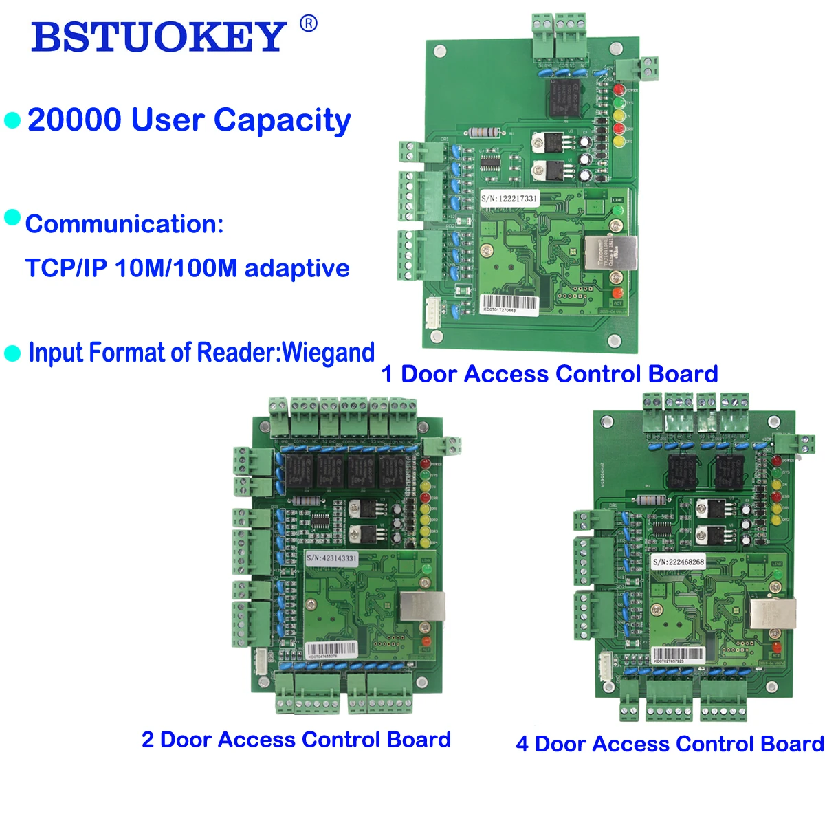 Door Network Access Control Panel Board Free Software Communication Protocol TCP/IP Board Wiegand Reader for 1/2/4 Door Use