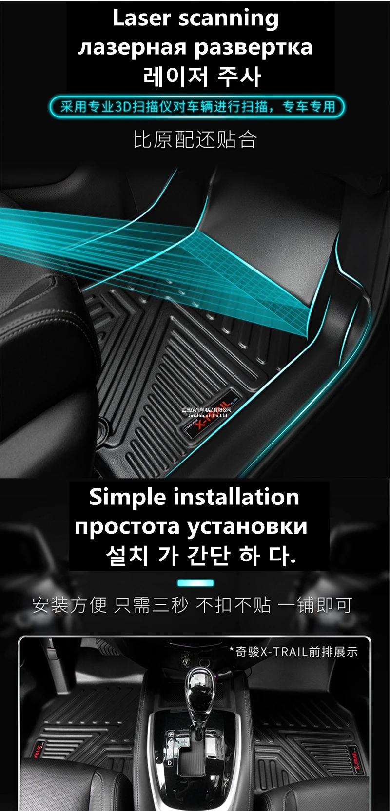 Use for 2019-2024 Volkswagen Tharu car carpet Tharu car floor mats Fit For Tharu waterproof trunk mat Tharu car floor mats
