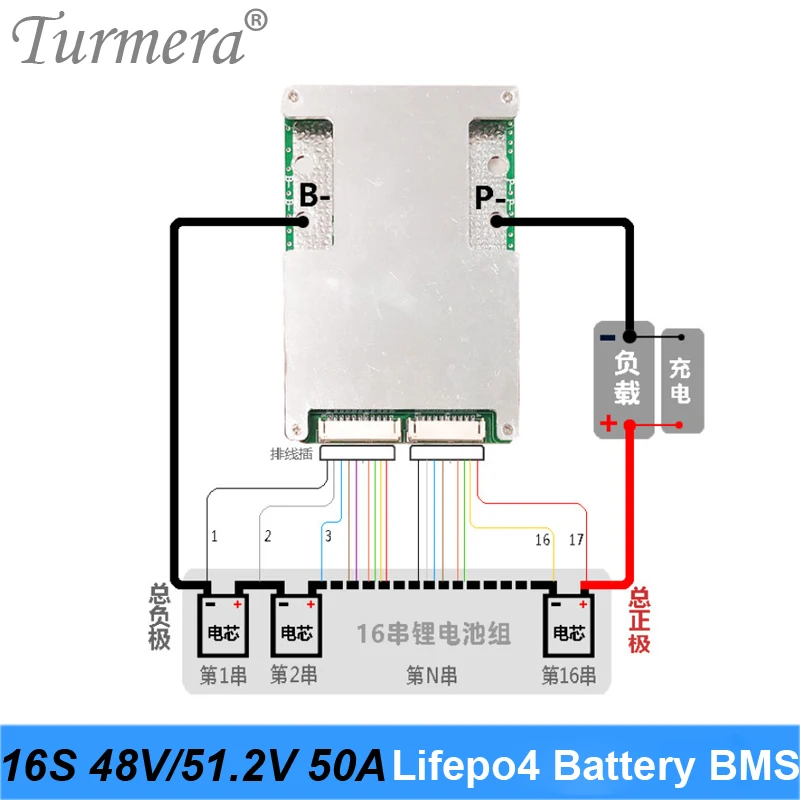 Turmera 16S 48V 51.2V 50A Lifepo4 batteria BMS proteggi scheda 75mA corrente di bilanciamento per batteria 3.2V 100Ah 280Ah 310Ah Lifepo4