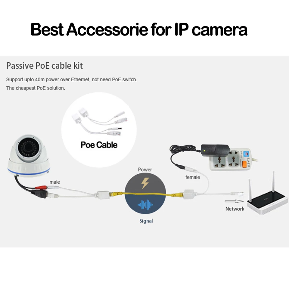 12-48 فولت PoE الفاصل محول RJ45 حاقن وكابل الفاصل الطاقة عبر إيثرنت لكاميرا IP PoE