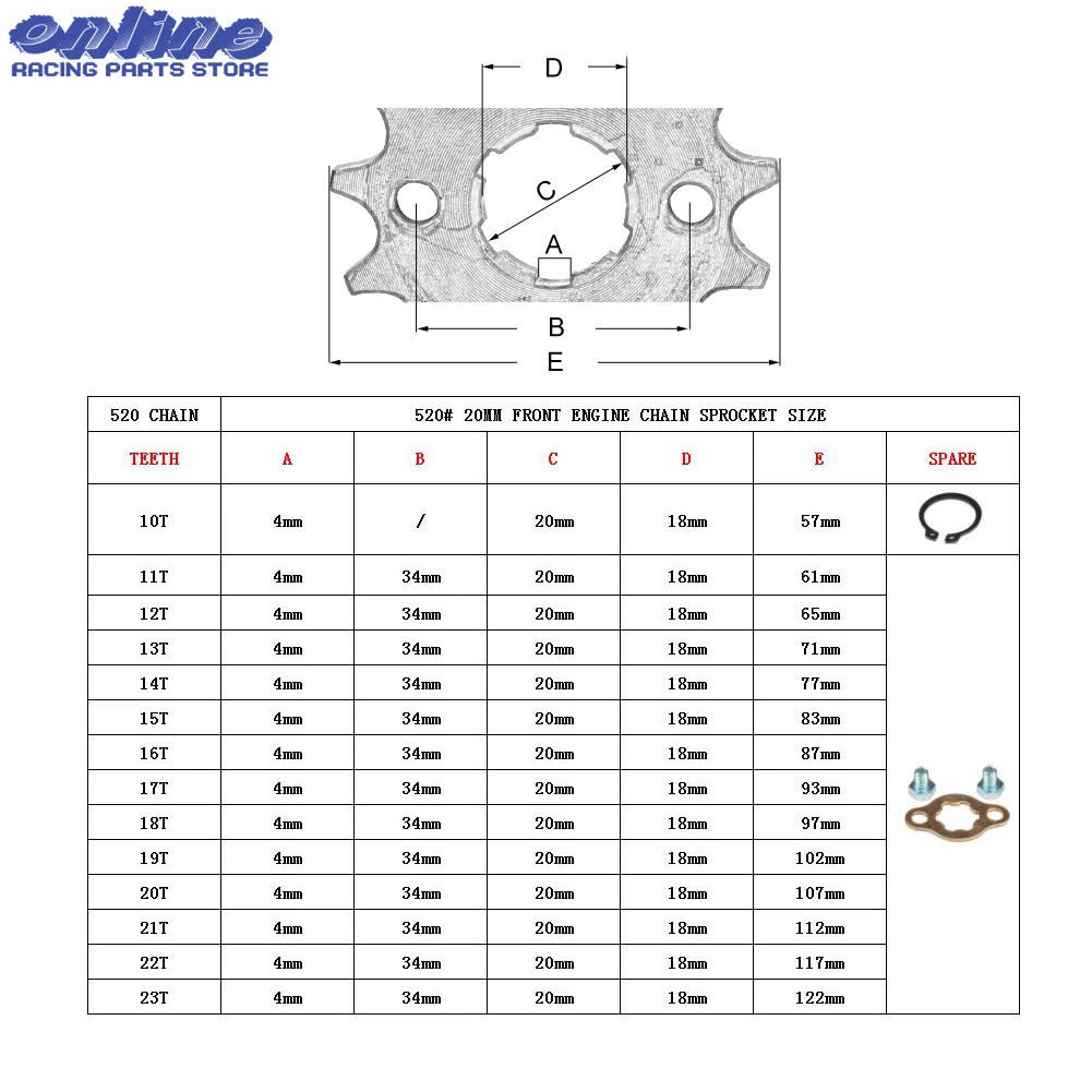 520# Chain 20mm 10T - 23T Front Engine Sprocket For Loncin Zongshen Lifan Shineray 150 200 250cc ATV Quad Dirt Bike Motorcycle