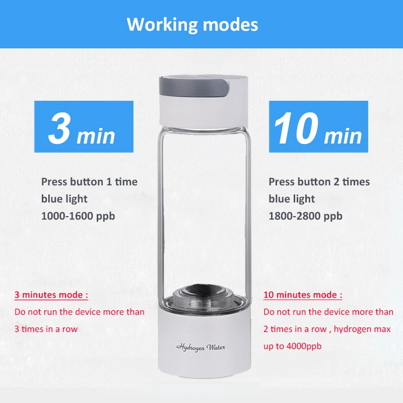 Latest SPE Korea Hydrogen Water Bottle Generator Q10 Pure H2 Maker Glass Cupbody Japan PEM Electrolysis Ionizer 3000ppb