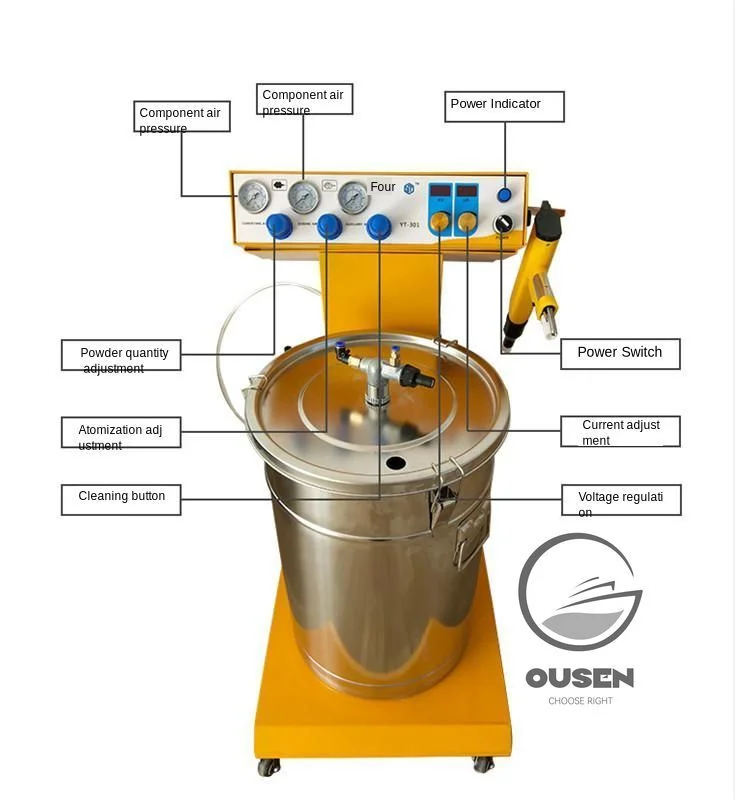 휴대용 파우더 페인트 실험 시스템, 정전기 파우더 코팅 기계, 파우더 코팅 테스트 건