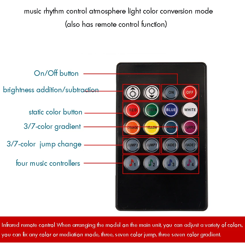 7色rgb 48 LED室内装飾ストリップライト,ムードライト,ワイヤレスリモコン,車の充電器,室内灯