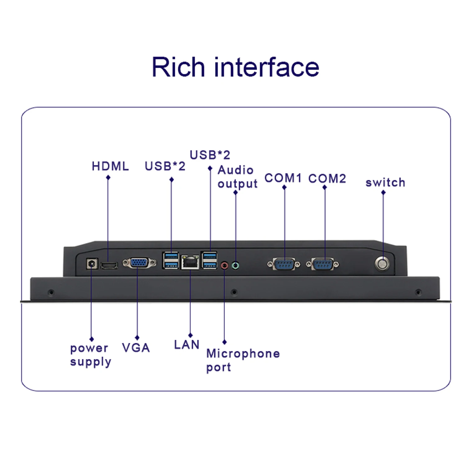 10 12 15 17 inch industriële computer Alles-in-één pc met capacitief touchscreen PC Ingebouwde WiFi RS232 COM voor Win10 Pro