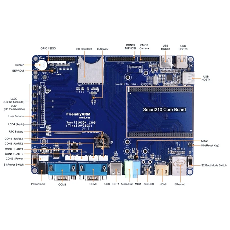 RealQvol FriendlyELEC Smart210 CPU Ban S5PV210 Cortex A8 512MB/1GB RAM Hỗ Trợ Android Linux WinCE6