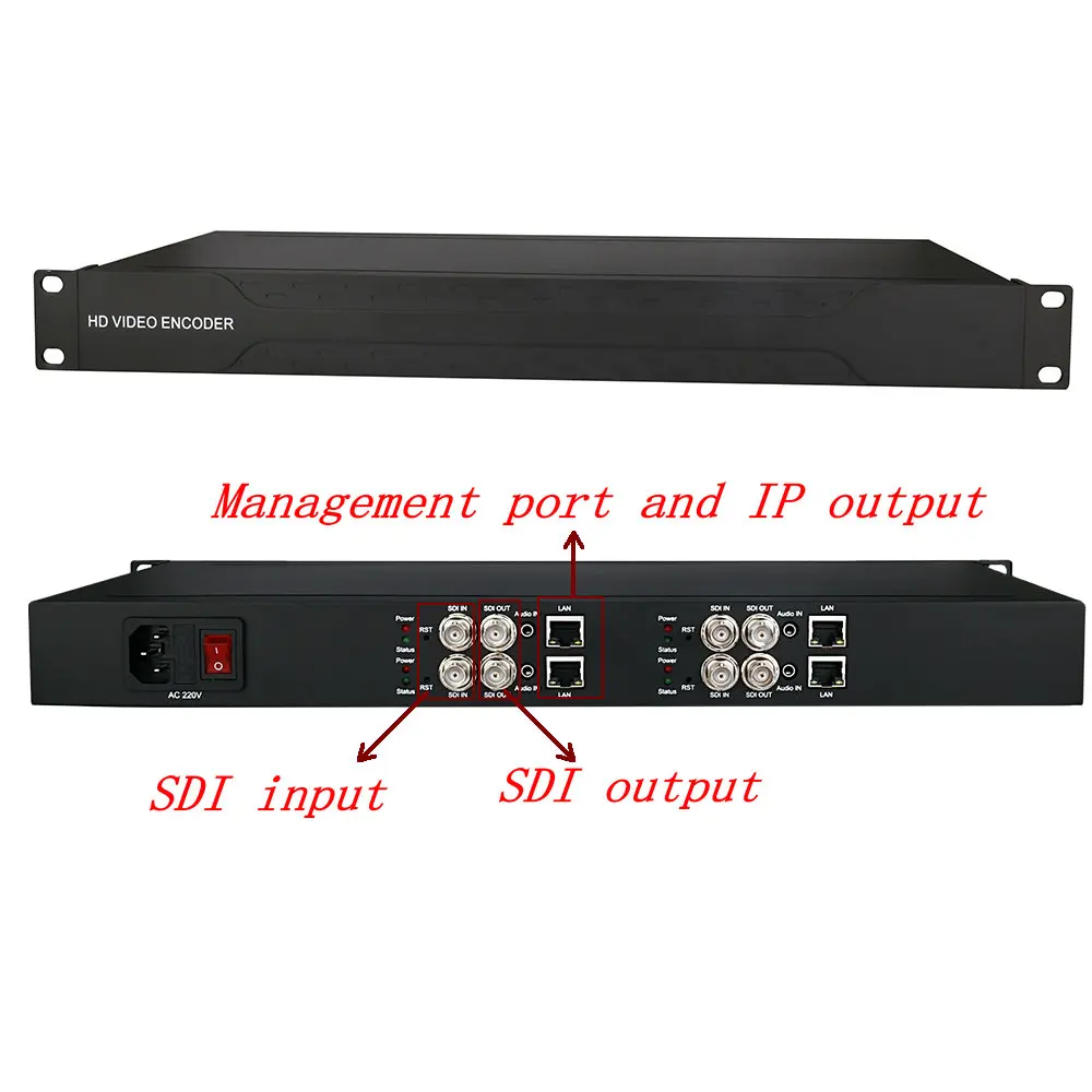 

4-channel SDI to IP H265 H264 Webcast Push Streaming IPTV TV System SDI to Streaming Media Audio/Video HD Encoder