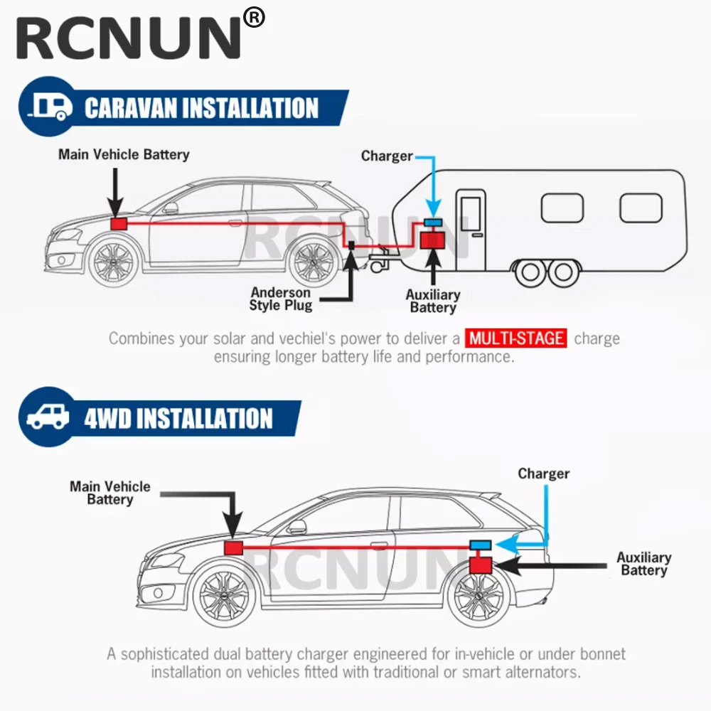 Nabíječka baterií RCNUN DC 8-36V 12V na DC 12,6V 13,8V 14,6V 16,8V 20A pro 12V lithium-kyselinové baterie Lifepo4 - náhled 5