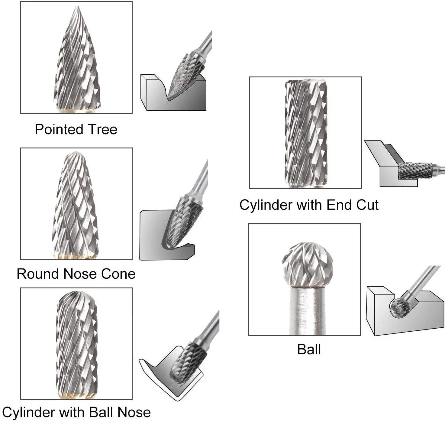 Tungsten Carbide Burrs Set 1/4inch 6mm Shank Carving Bit Double Cutter Rotary File Super Hard for Metal Wood Stone Plastic Cut