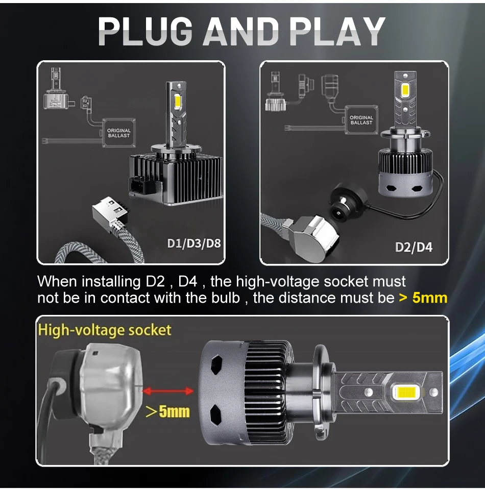 Dualvision D1S LED Headlight 1:1 HID D3S D2S D4S D5S D8S Double