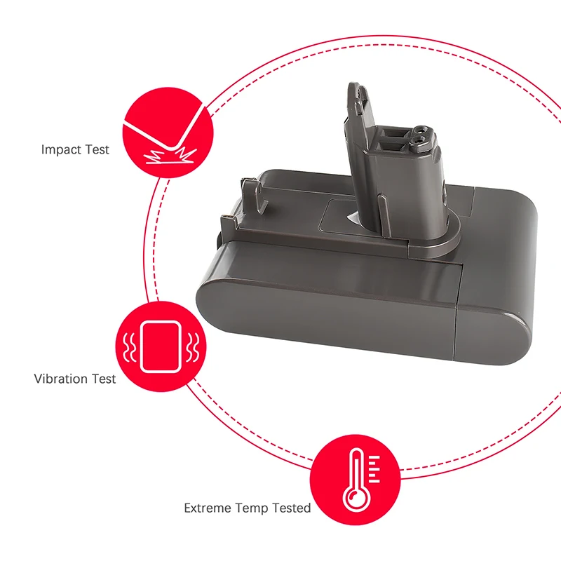 22.2V 5000mAh Replacement Battery for Dyson DC34 DC44 Animal DC45 Cordless Vacuum Clearner (Note: Only Fit for Type B)  Z50