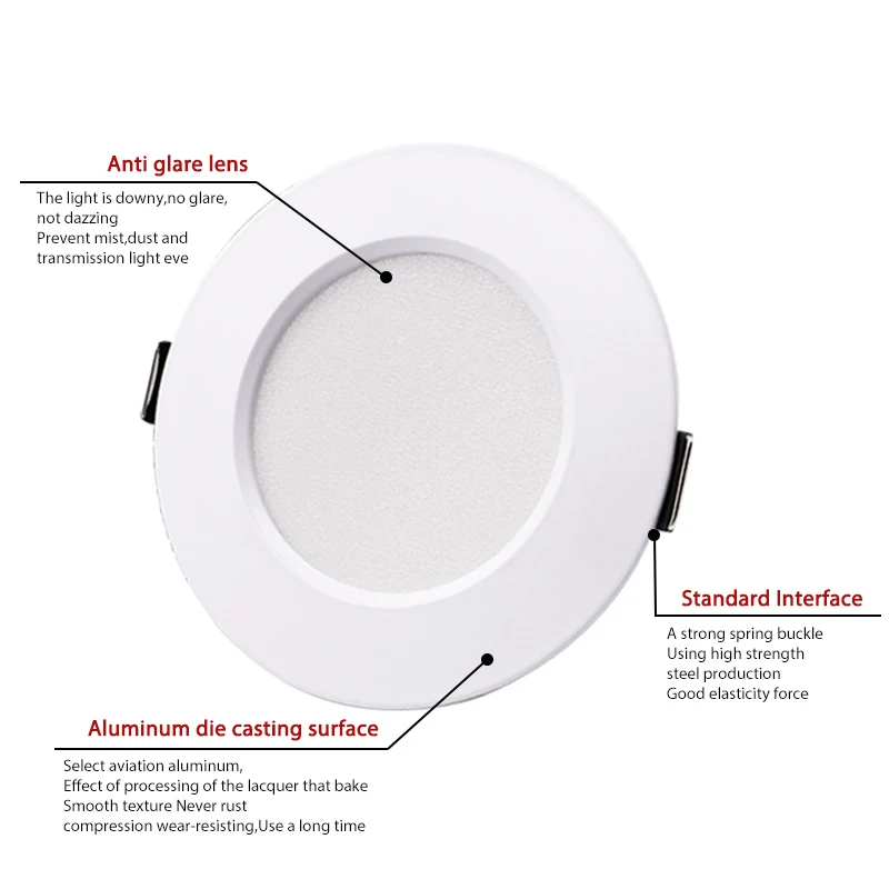 KARWEN LED Downlight 5W 7W 9W 12W 15W white body Ceiling light Cold Warm white led light AC 220V 230V 240V for Living room