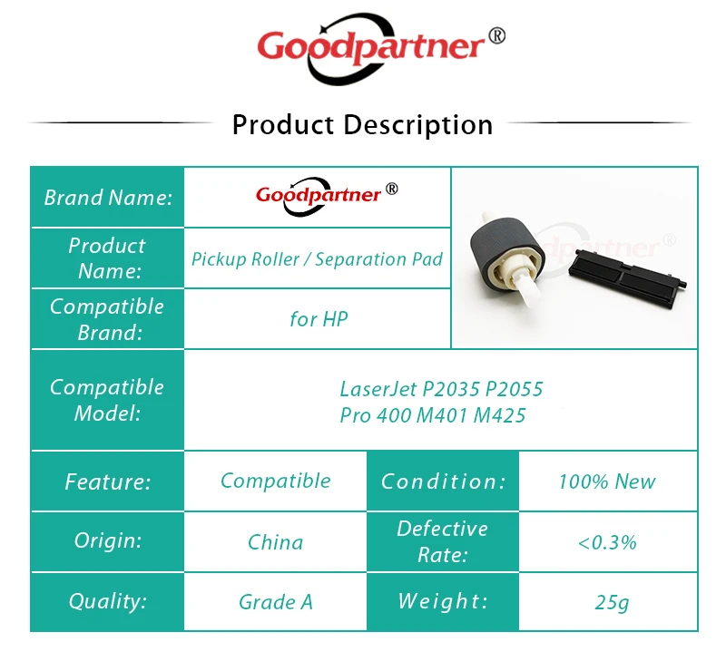 RM1-6303-000 RM1-6303 RM1-6414-000 RM1-6467-000 Pickup Roller Separation Pad for HP LaserJet P2035 P2055 Pro 400 M401 M425
