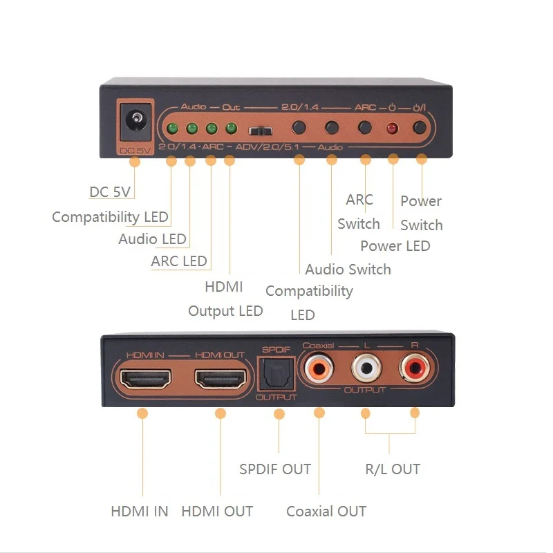 SPDIF Toslink Coaxial 5.1 R/L Stereo Output HDMI-Compatible Converter Adapter 5.1 ARC HDMI to HDMI Audio Extractor 4K60Hz for TV