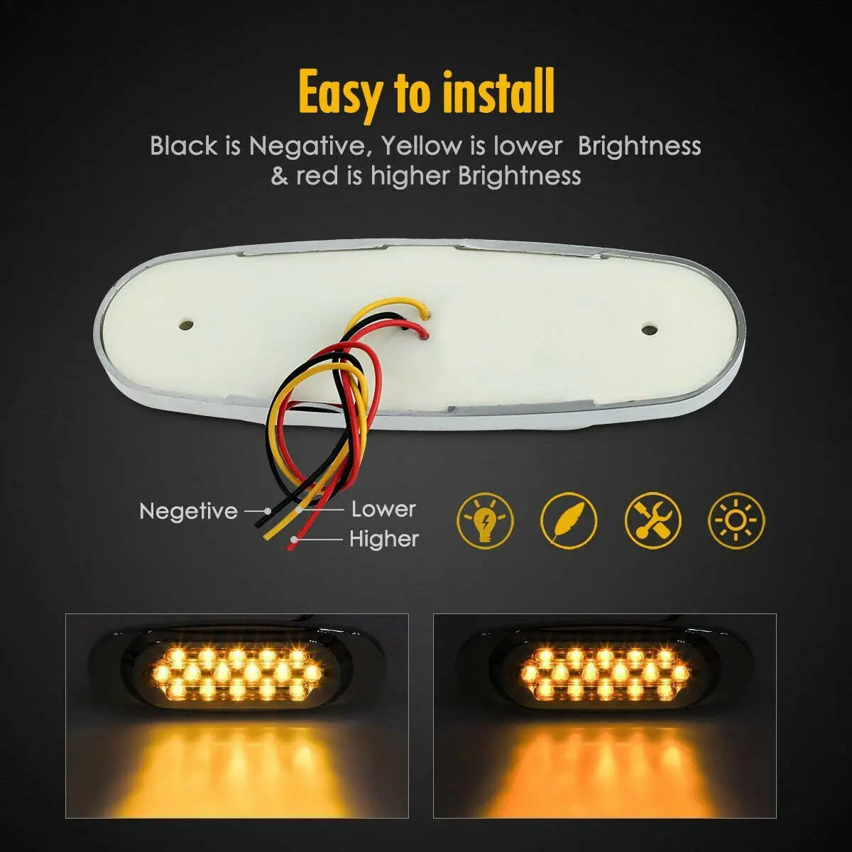 4pcs 16 LED Side Marker Lights for Freightliner Peterbilt Truck Cab Sleeper DC12V Truck Trailer Lorry Warning Fog Light Bar