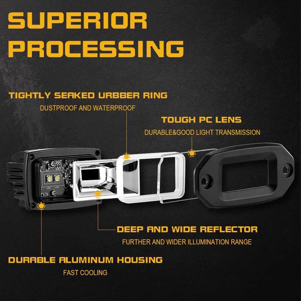 MOVOTOR 20W Flush Mount Led Pods Flood LED Work Light Rear Backup Driving Fog Lamp for Truck Pickups Trailer