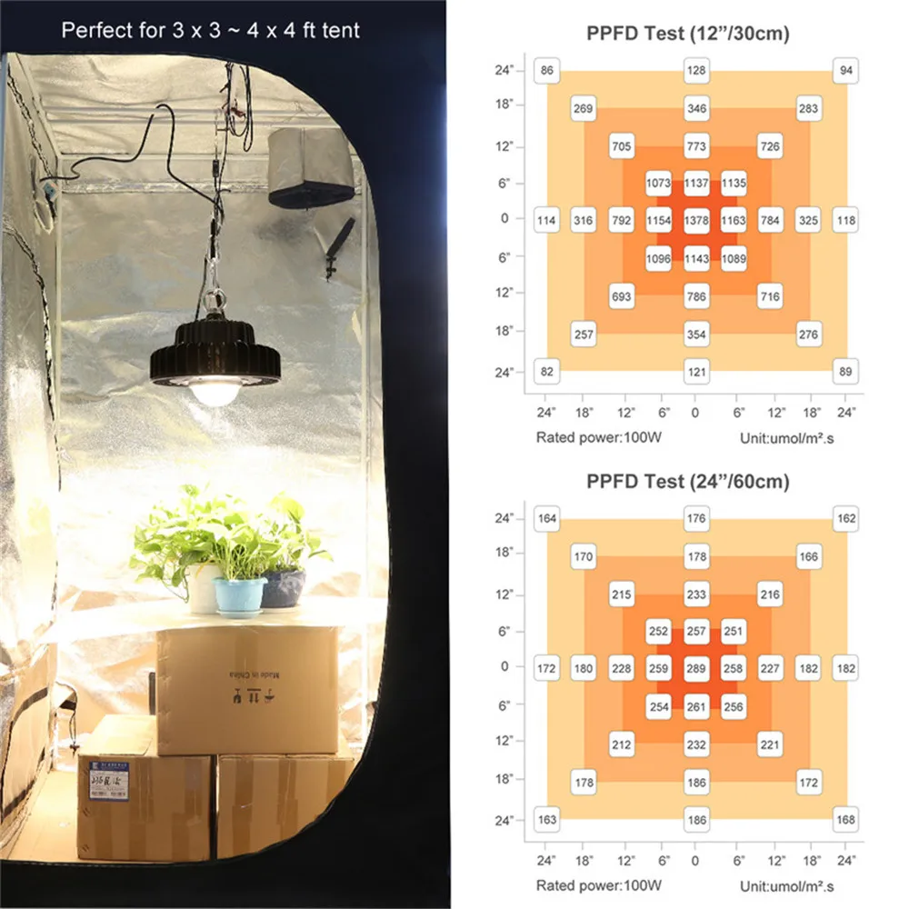 Lampe horticole de croissance LED COB, CXB3590, UFO100W, 200W, 3500K LM CXM32,  LM301B, avec alimentation Meanwell