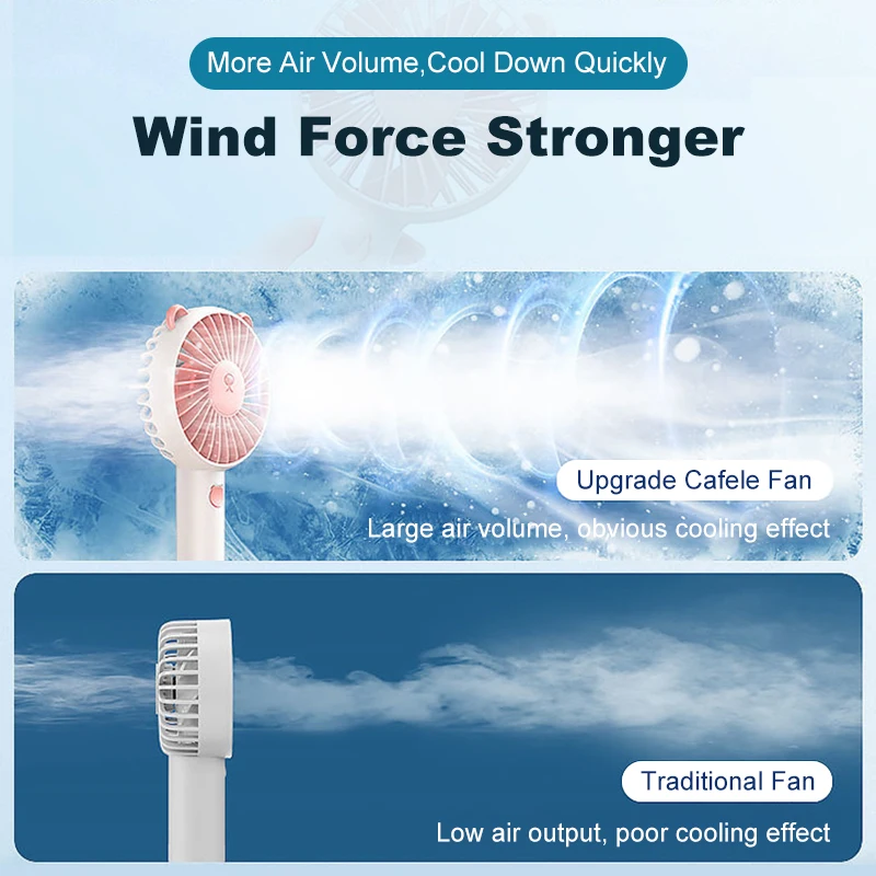 CAFELE Rechargable USB Fan 2000 mAh Mini Fan Portable Handheld Cool Gadgets For Summer Outdoor Activity With Desktop Mat 3 Gears