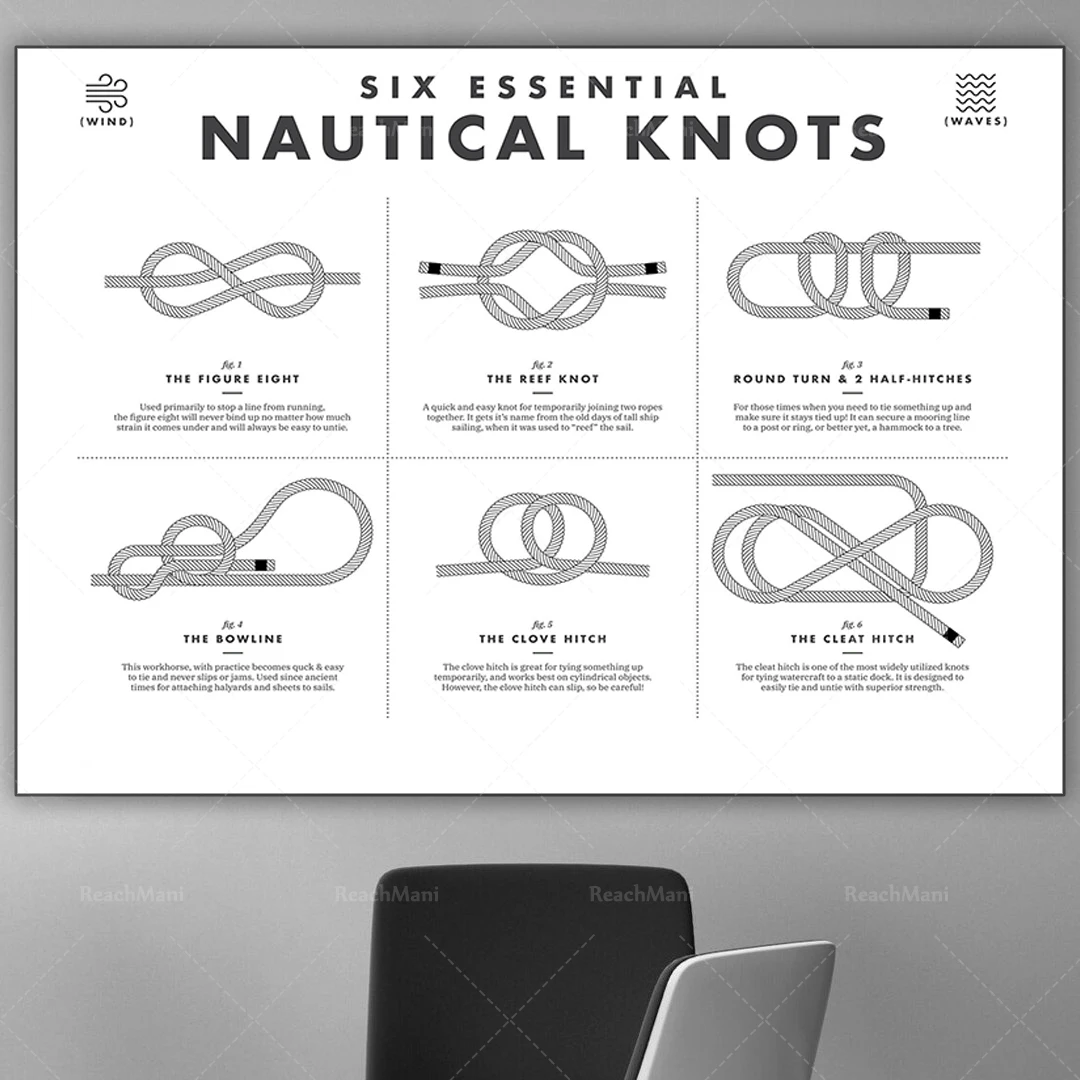 Printable Sailing Knots | Sailing Knots (English) Sailing Knots (Navigation) Gifts for Sailing Lovers Gift Posters for Dad