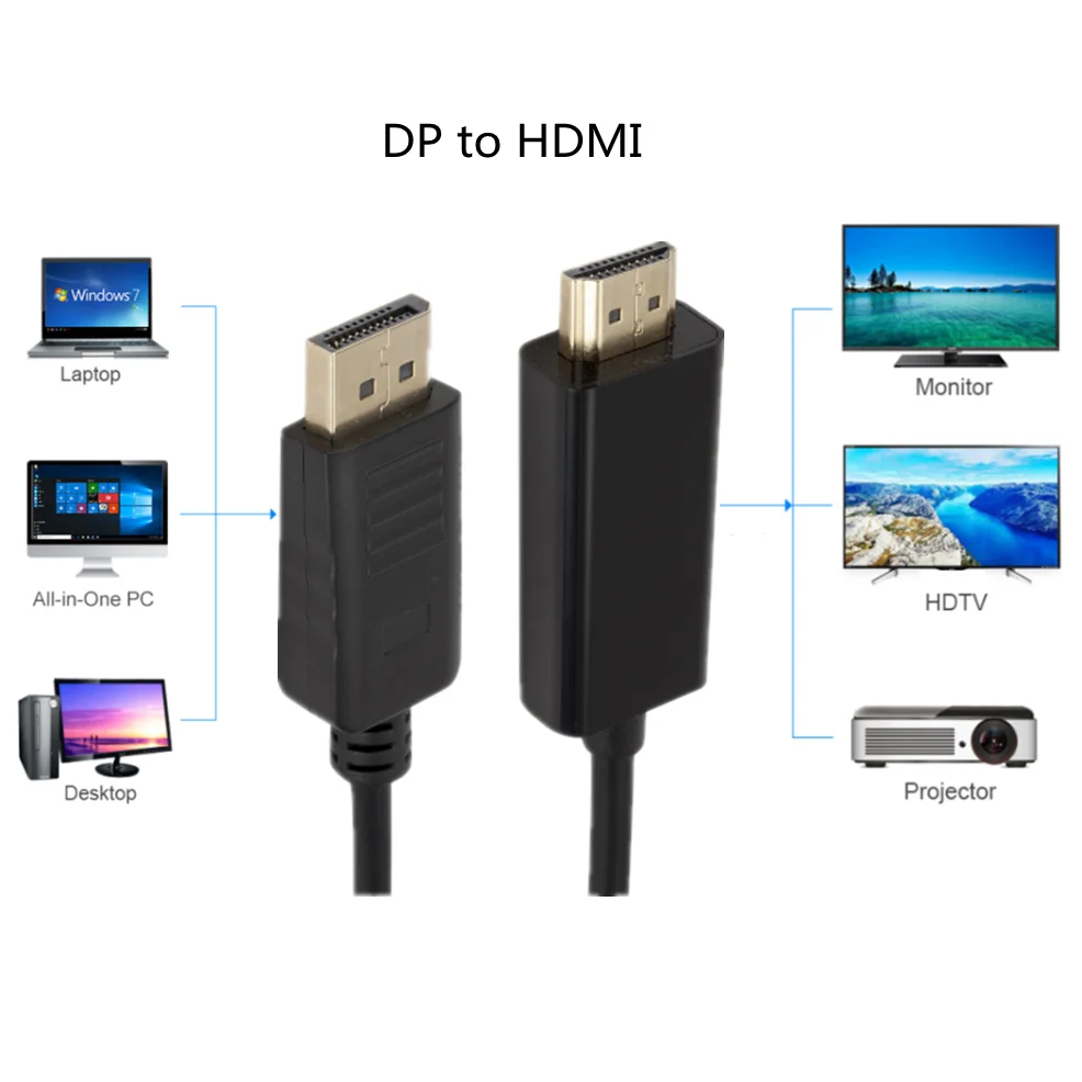 DisplayPort to HDMI-compatible Cable 1.8M 1080P Display Port DP to HDMI-compatible Cable for Connecting Laptop to Projectors