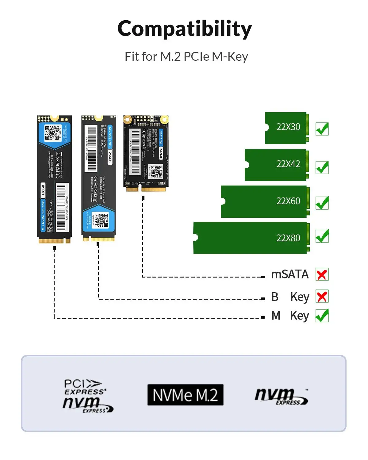 Imagem -03 - Orico Dual Bay M.2 Nvme Ssd Gabinete Offline Clone Usb c 3.1 Gen2 10gbps para Chave m & Chave m b Nvme Pcie Ssd Leitor de Disco Rígido