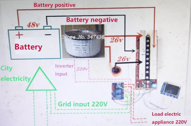 Inverter Board Pure Sine Wave UPS automatic switch 24V -72V Power Frequency Inverter 28-tubes LCD screen digital English display