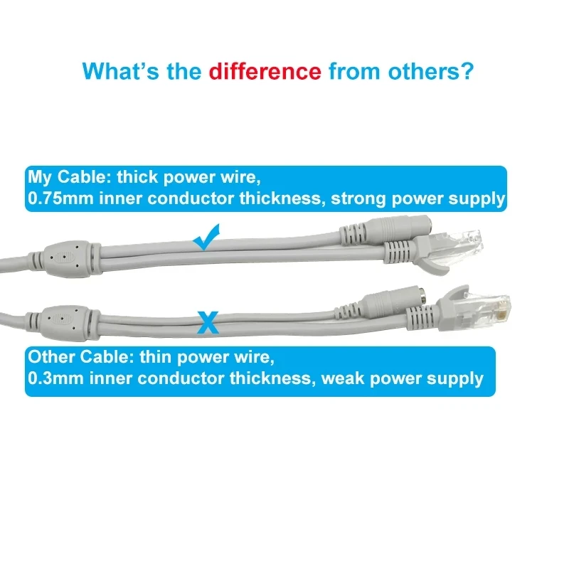 5M 10M 20M 30M Camera Connection RJ45 Network Cable with 12v DC Thick Power 2.1x5.5mm Integrated Extension Ethernet Wires