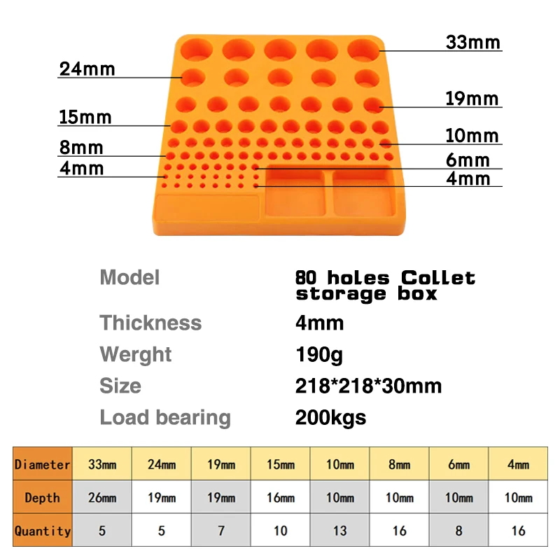 New ER chuck storage box 80 hole ER11 ER16 ER20 ER25 ER32 ER40 collet hard plastic storage box CNC machining center