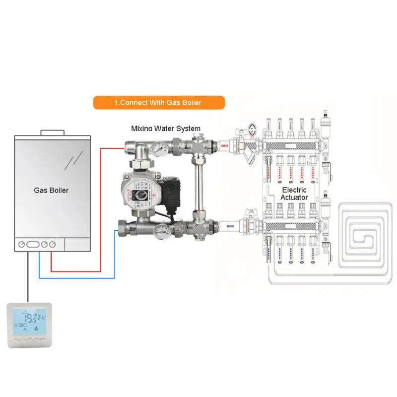 LCD Caldaia A Gas Regolatore di Temperatura di Riscaldamento Digitale Settimanale Programmabile Termostato A Parete Termoregolatore con retroilluminazione